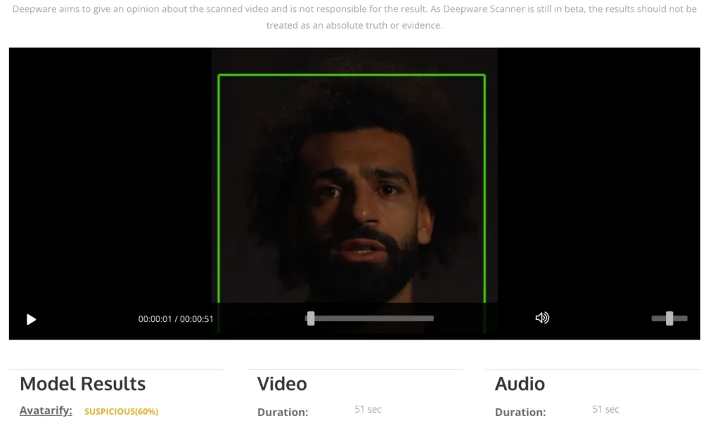 Mohamed Salah AI